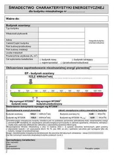 Świadectwa energetyczne